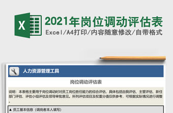 2021年崗位調動評估表