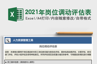 2021年崗位調(diào)動評估表