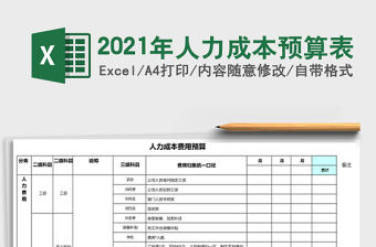 2021年人力成本預算表