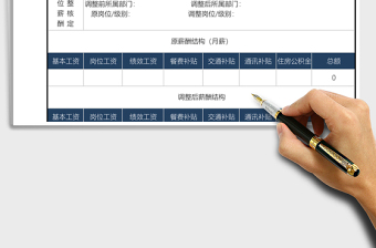 2021年薪酬調(diào)整確認單-自動計算
