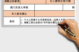 2021年薪資通知單
