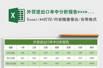 外貿進出口年中分析報告excel表格模板
