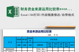 財(cái)務(wù)資金來(lái)源運(yùn)用比較表excel表格模板