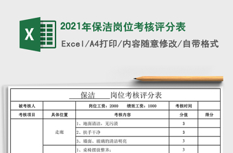 2021年保潔崗位考核評分表