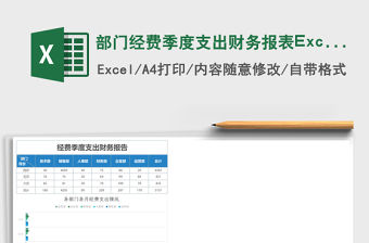 部門經費季度支出財務報表Excel模板