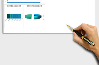 部門經費季度支出財務報表Excel模板