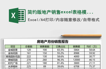 簡約版地產銷售excel表格模板