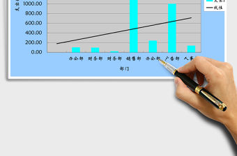日常費用統計系統表