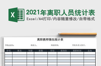 2021年離職人員統計表