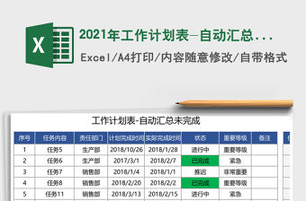 2021年工作計劃表-自動匯總未完成