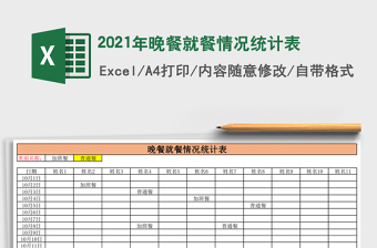 2021年晚餐就餐情況統(tǒng)計(jì)表