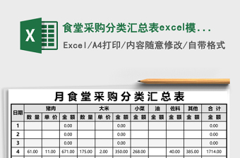 食堂采購(gòu)分類匯總表excel模板