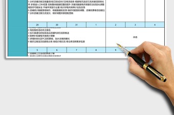 旗艦店月份運營計劃excel表格模板