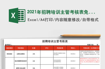 2021年招聘培訓主管考核表免費下載