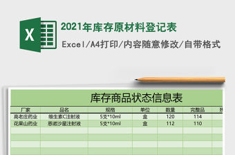 2021年庫存原材料登記表