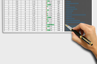 2021年員工業績評價表