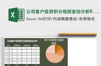 公司客戶投資積分級別變動分析Excel