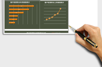 公司客戶投資積分級別變動(dòng)分析Excel