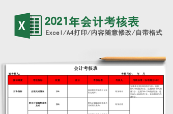 2021年會計考核表