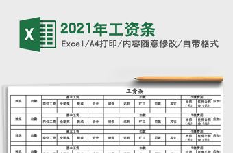 2021年工資條