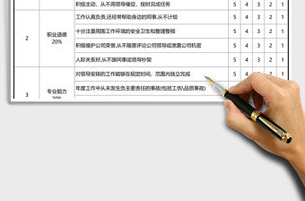 2021年年度員工績效考核表-評優表