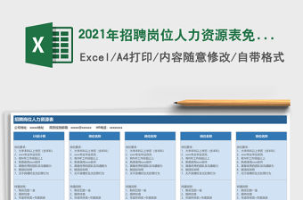 2021年招聘崗位人力資源表免費(fèi)下載