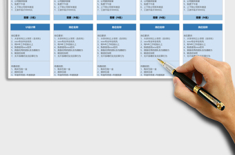 2021年招聘崗位人力資源表免費(fèi)下載