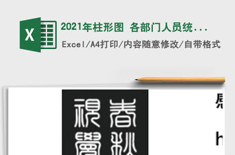 2021年柱形圖 各部門人員統計表