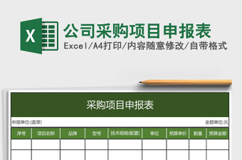 公司采購項目申報表
