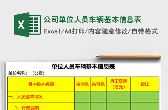 公司單位人員車輛基本信息表