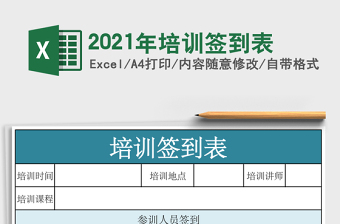 2021年培訓簽到表