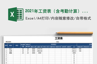 2021年工資表（含考勤計算）免費下載