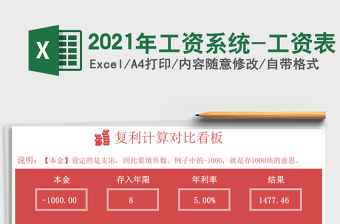 2021年工資系統-工資表