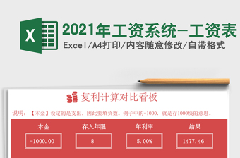 2021年工資系統(tǒng)-工資表