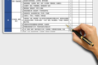 酒店總臺績效考核表Excel表格