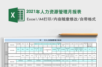 2021年人力資源管理月報(bào)表