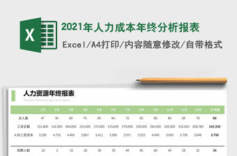 2021年人力成本年終分析報表
