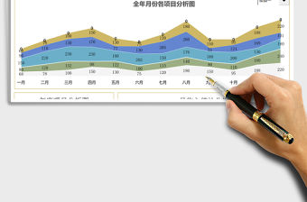 商務風年度項目收入統計表 excel模板