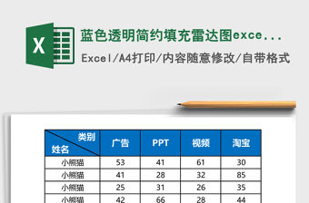 藍(lán)色透明簡(jiǎn)約填充雷達(dá)圖excel模板