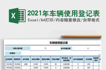 2021年車輛使用登記表