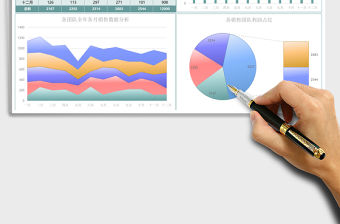 簡約月度銷售利潤分析excel模板