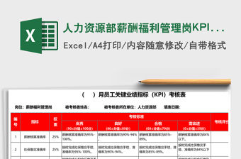 人力資源部薪酬福利管理崗KPI考核表excel表格模板