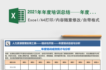 2021年年度培訓(xùn)總結(jié)——年度培訓(xùn)成效分析