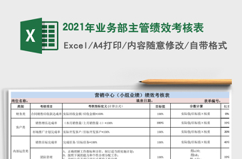 2021年業(yè)務(wù)部主管績效考核表
