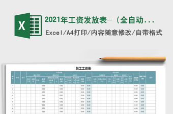 2021年工資發放表-（全自動計算）