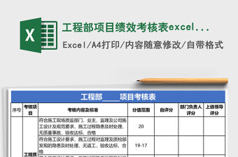 工程部項目績效考核表excel表格