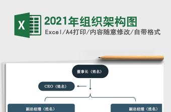 2021年組織架構(gòu)圖