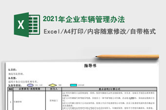 2021年企業車輛管理辦法