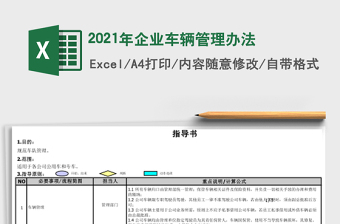 2021年企業(yè)車輛管理辦法