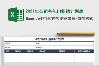2021年公司各部門招聘計劃表